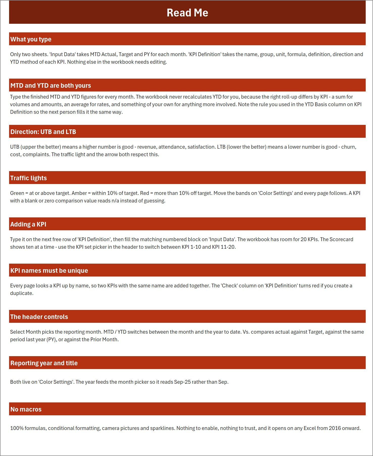 Read Me sheet - how the insulation scorecard is wired and how to add a KPI