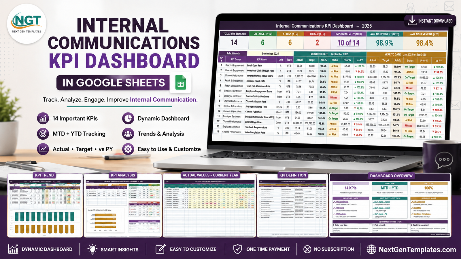 Internal Communications KPI Dashboard in Google Sheets - 14 KPIs with MTD and YTD tracking