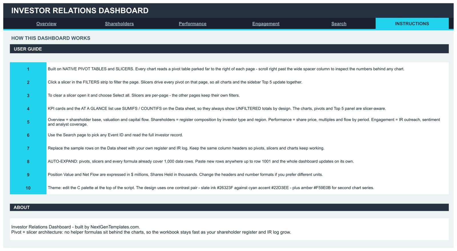 Instructions page explaining the pivot table and slicer architecture of the dashboard