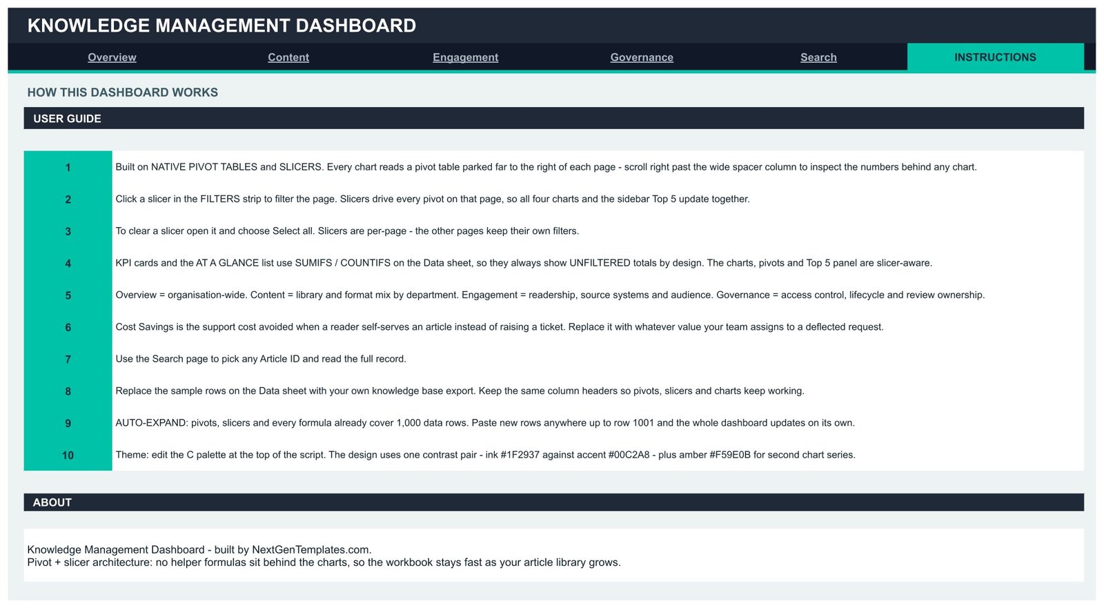 Knowledge Management Dashboard in Google Sheets Instructions page