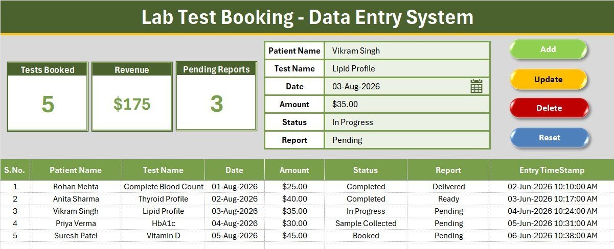 Lab Test Booking Data Entry System in Excel