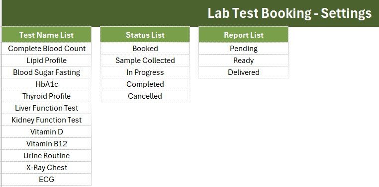 Lab Test Booking Data Entry System in Excel - Setting Sheet