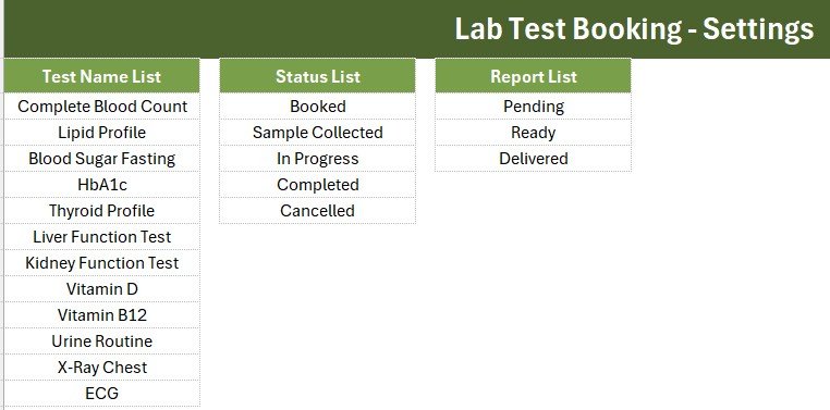 Lab Test Booking Data Entry System in Excel - Setting Sheet