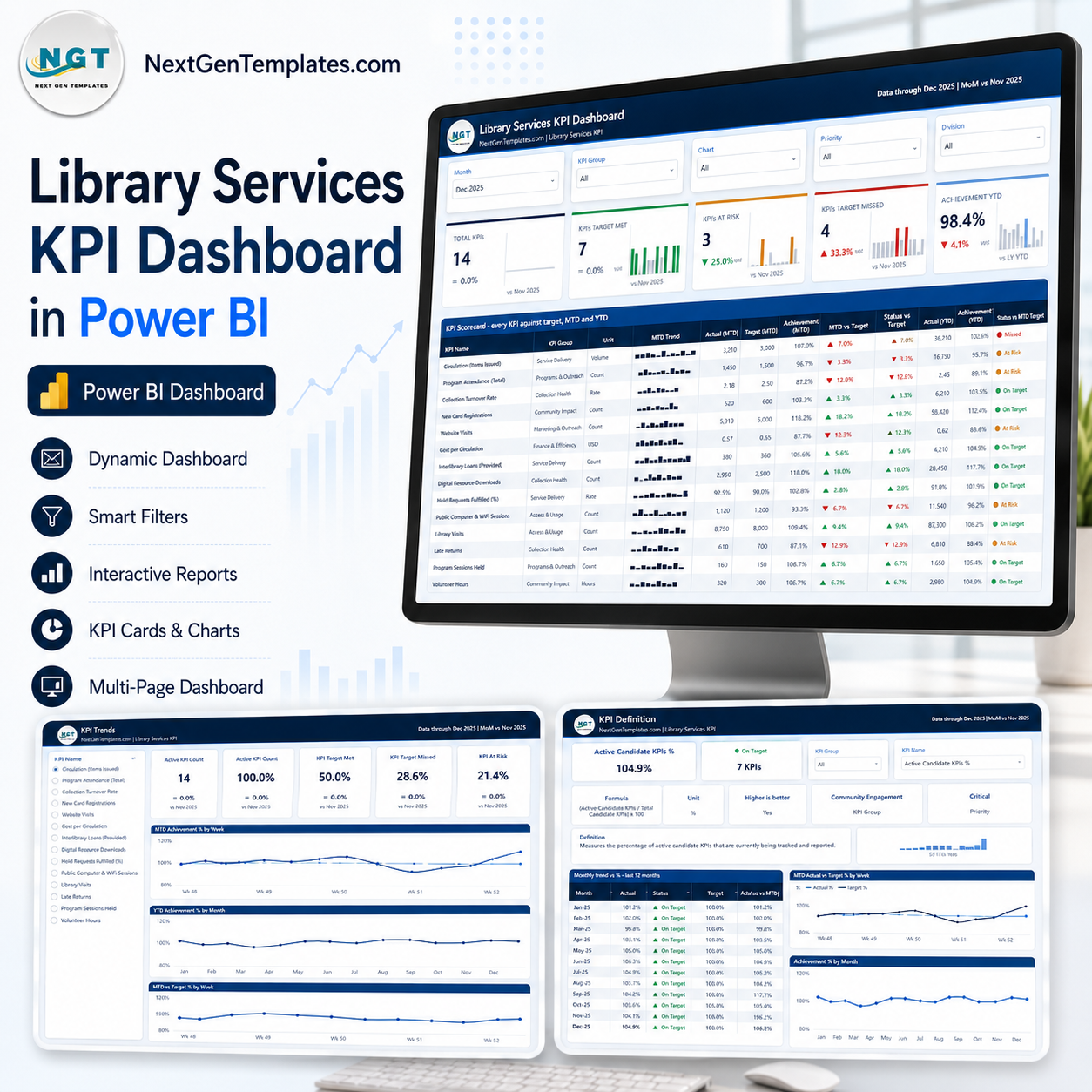 Library Services KPI Dashboard in Power BI - product cover showing the KPI scorecard, KPI Trend and KPI Definition pages