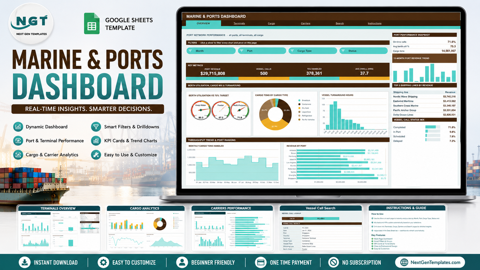 Marine & Ports Dashboard in Google Sheets