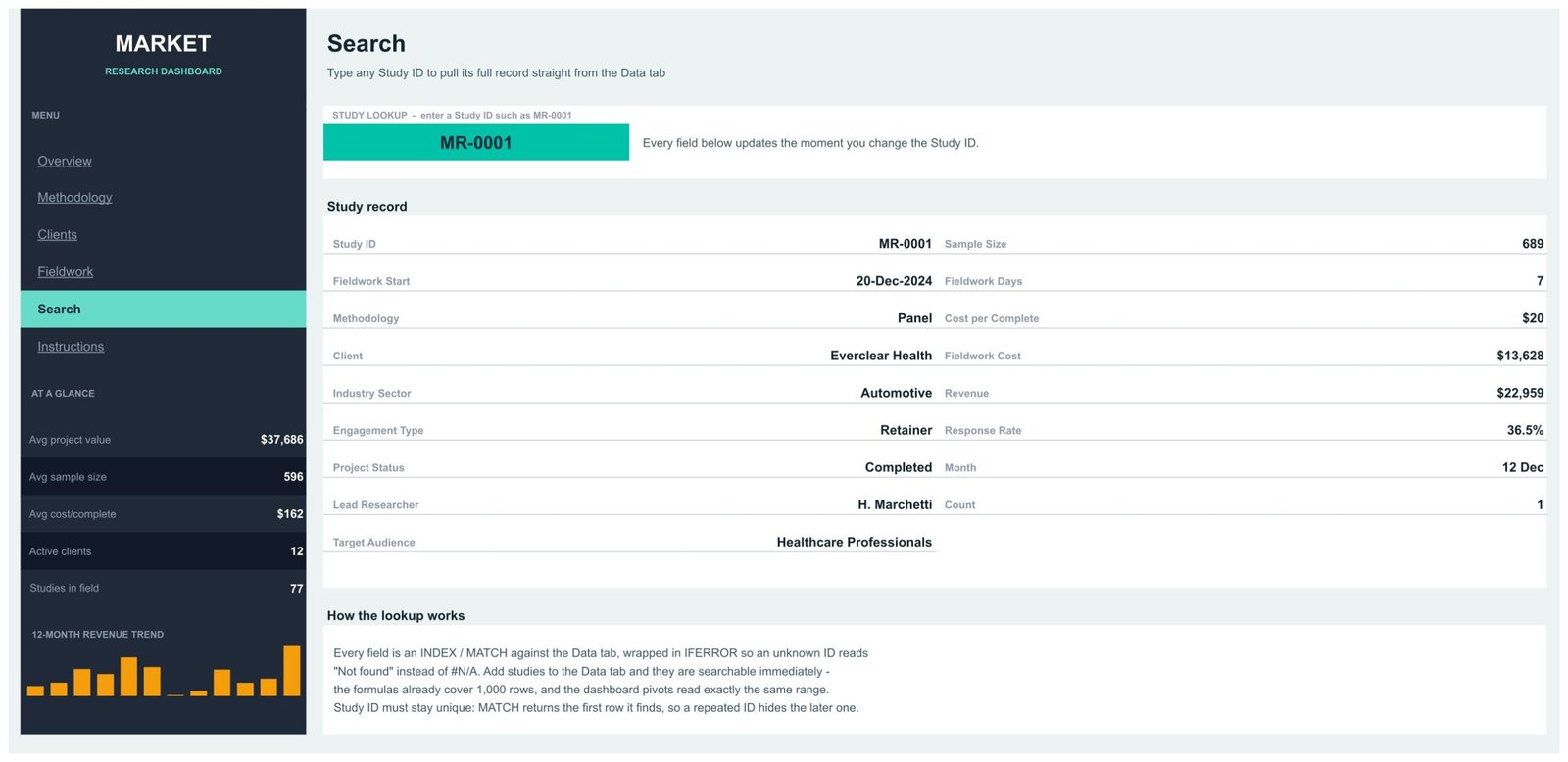 Search page - enter a Study ID to pull the full study record