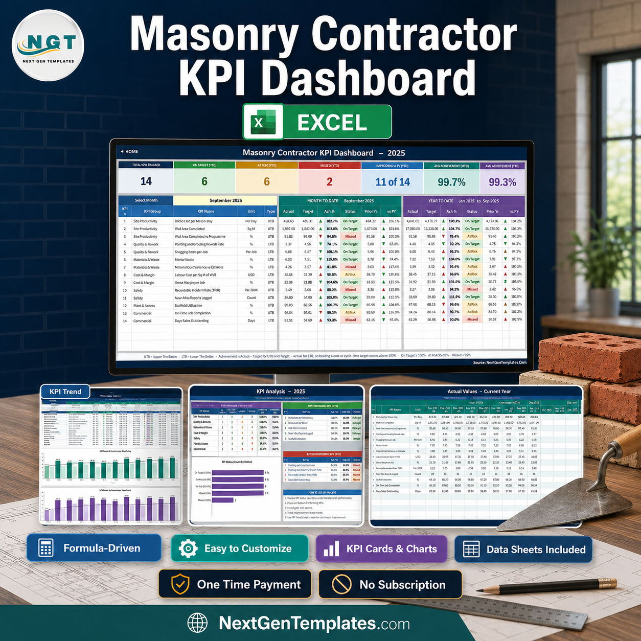 Masonry Contractor KPI Dashboard in Excel