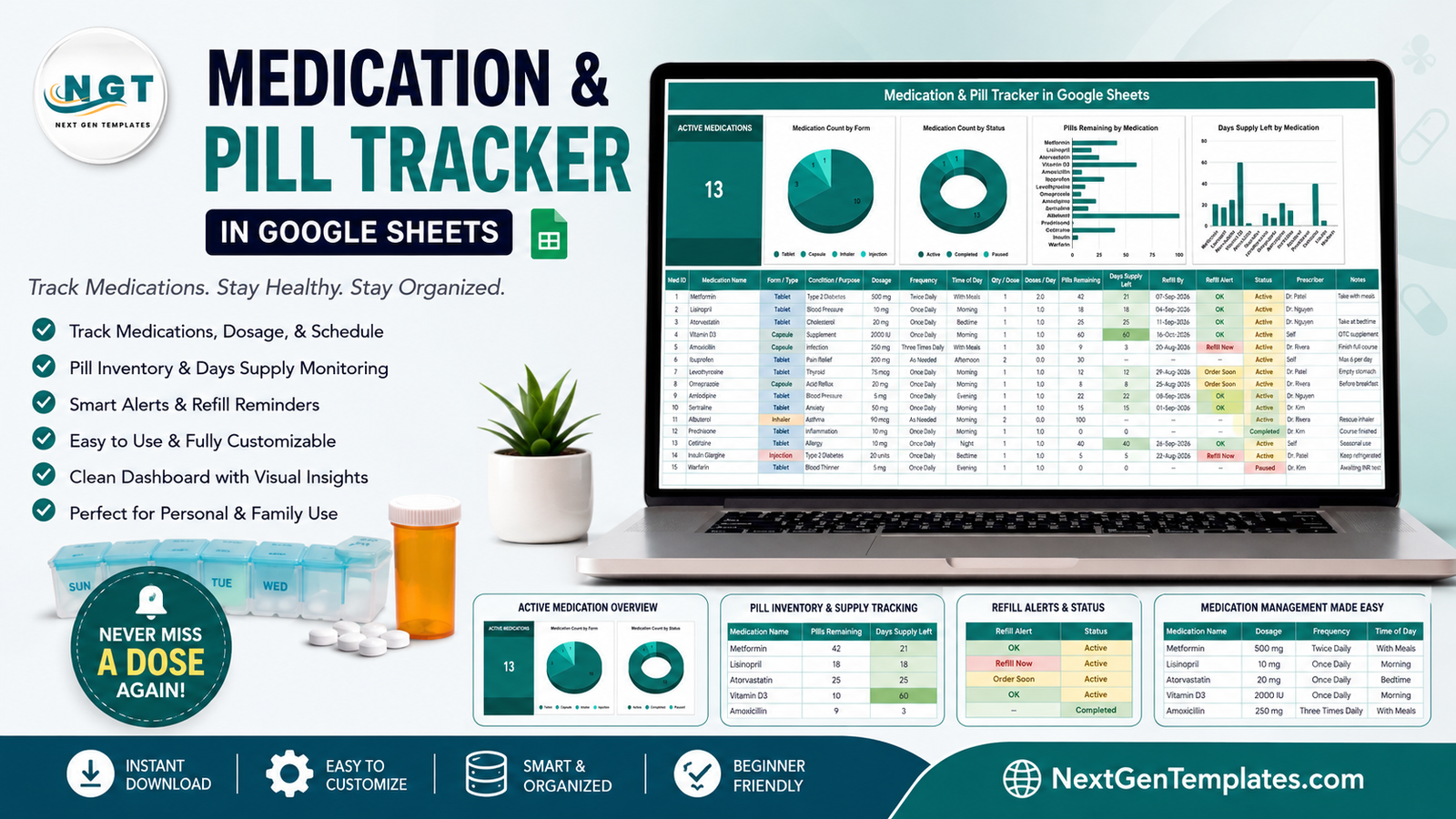 Medication & Pill Tracker in Google Sheets template cover showing the tracker layout, charts and medication table