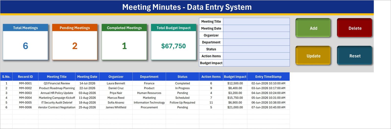 Meeting Minutes Data Entry System in Excel showing four stat cards, the seven-field entry form and the meeting records table