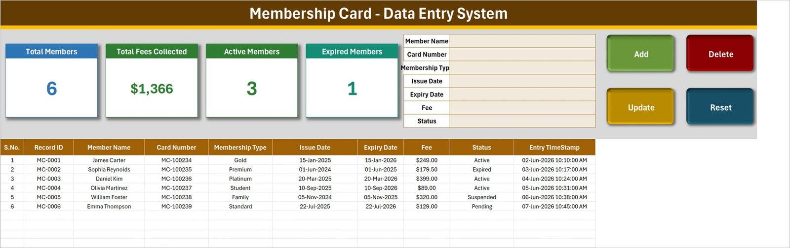 Membership Card Data Entry System Data Entry sheet with form and member table