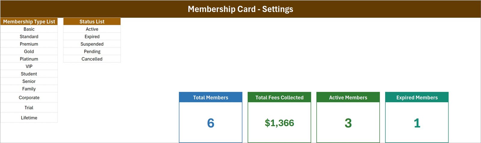 Membership Card Data Entry System Setting sheet with editable lists