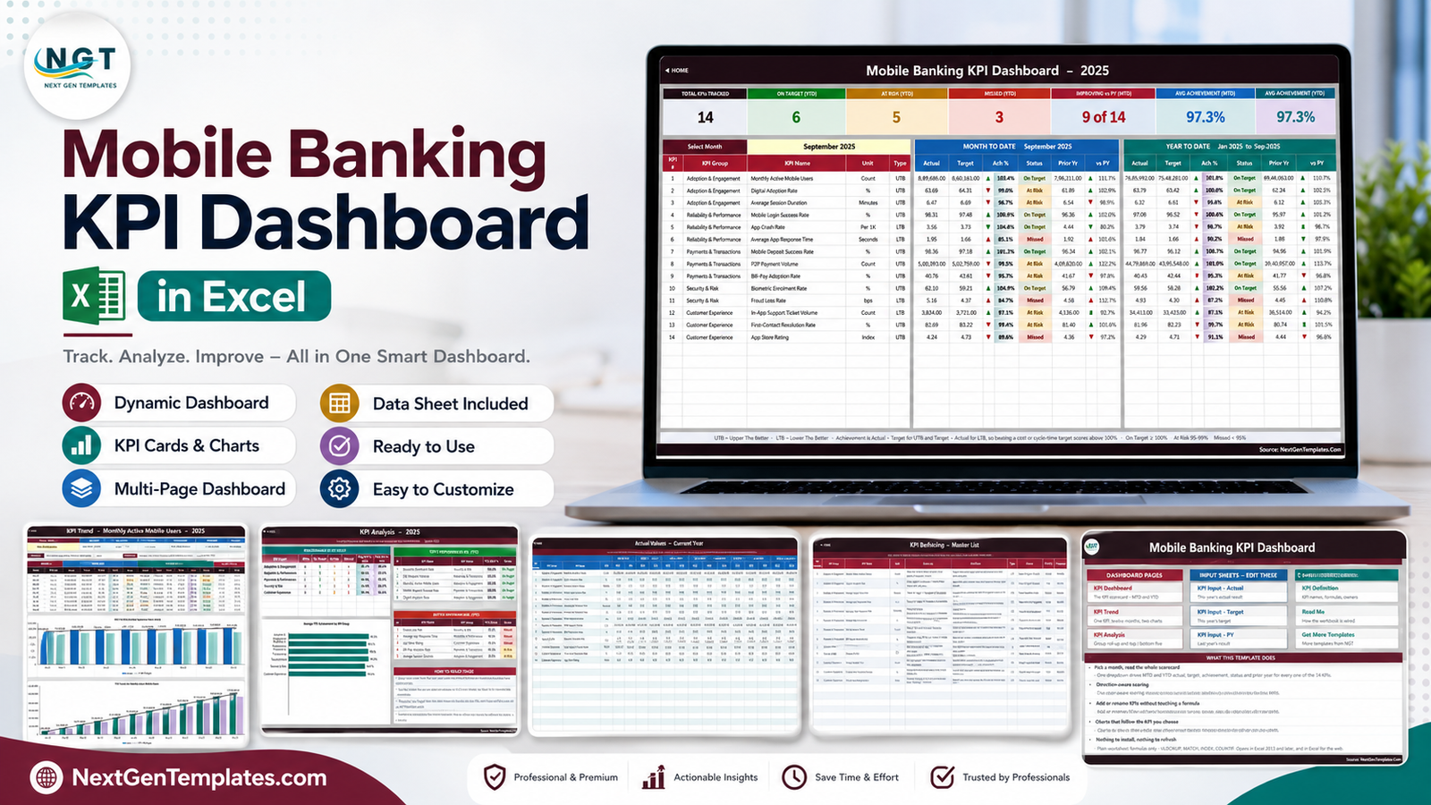 Mobile Banking KPI Dashboard in Excel overview
