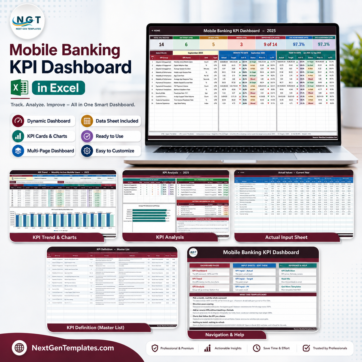 Mobile Banking KPI Dashboard in Excel product image