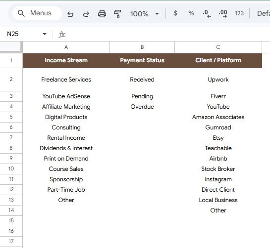 Setup Lists Sheet in Multiple Income Streams Tracker in Google Sheets