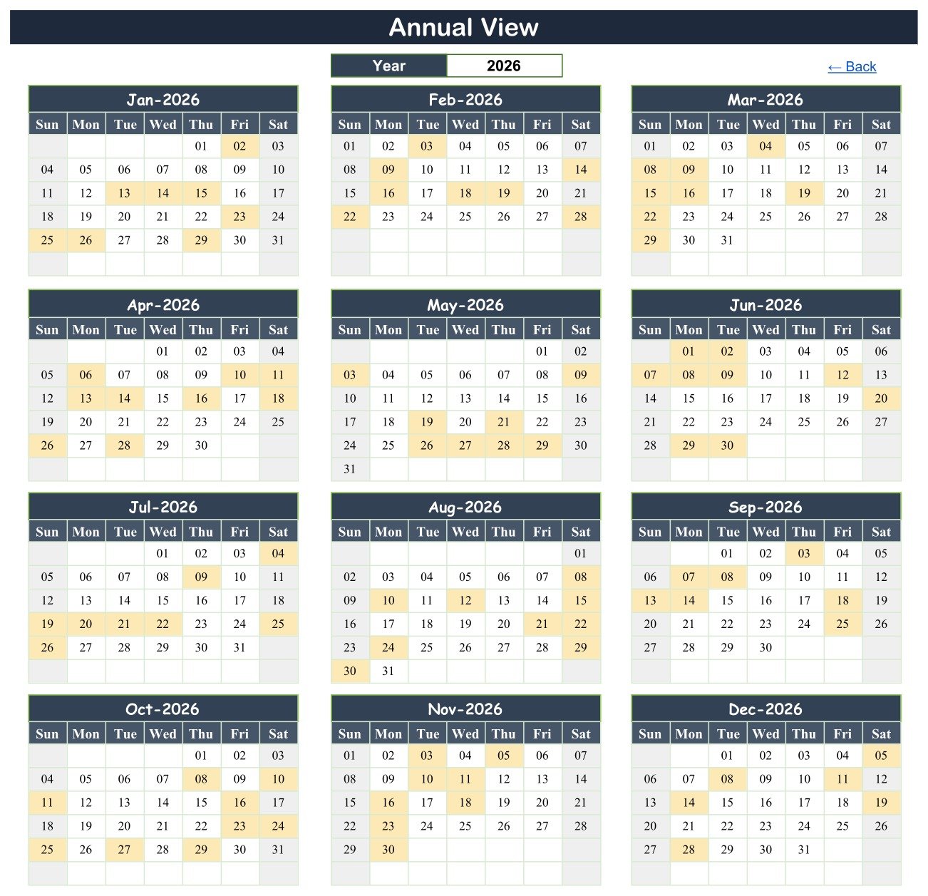 Annual View of the Nurse Duty Roster Calendar in Google Sheets showing all twelve 2026 month grids with duty days shaded