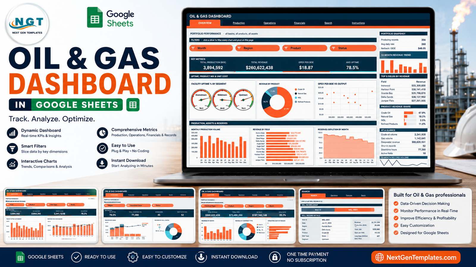 Oil & Gas Dashboard in Google Sheets