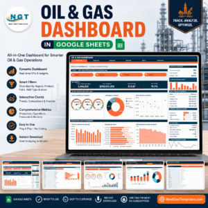 Oil & Gas Dashboard in Google Sheets