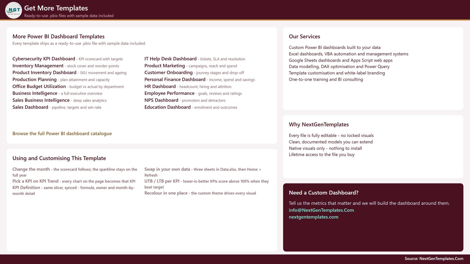 Power BI resources page with usage guidance and links to related dashboard templates