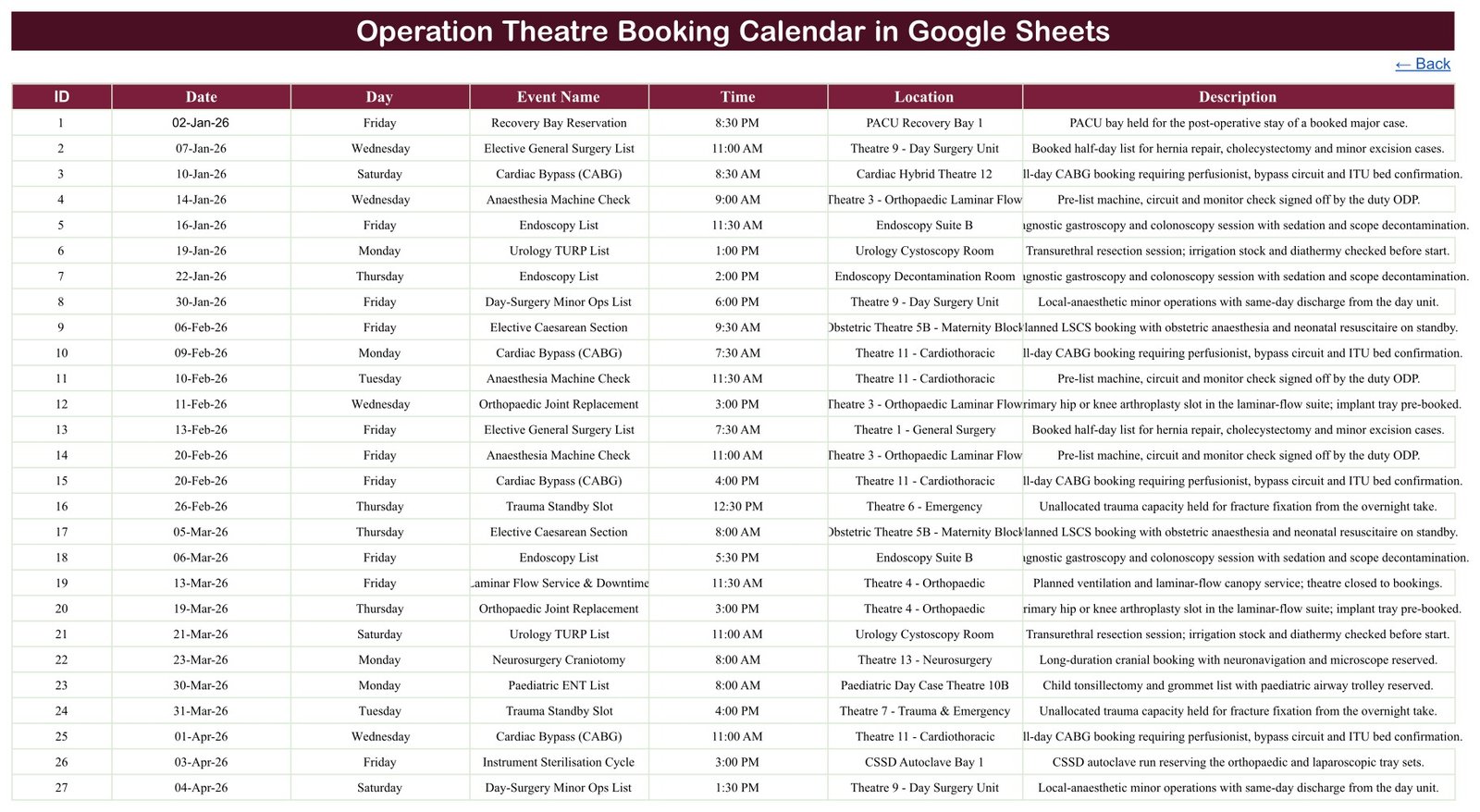 Events sheet - the master booking table with ID, Date, Day, Event Name, Time, Location and Description