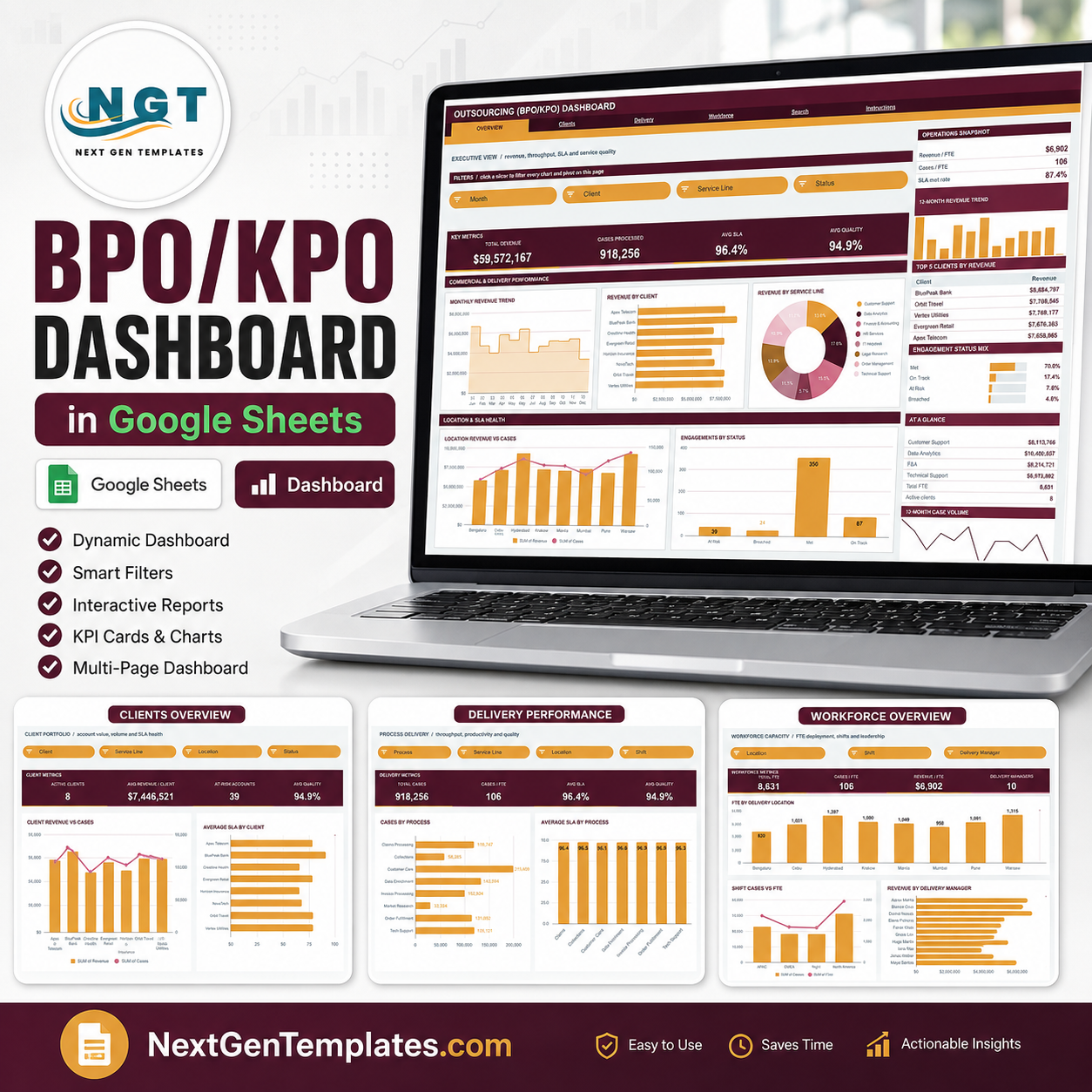 Outsourcing BPO KPO Dashboard in Google Sheets product image