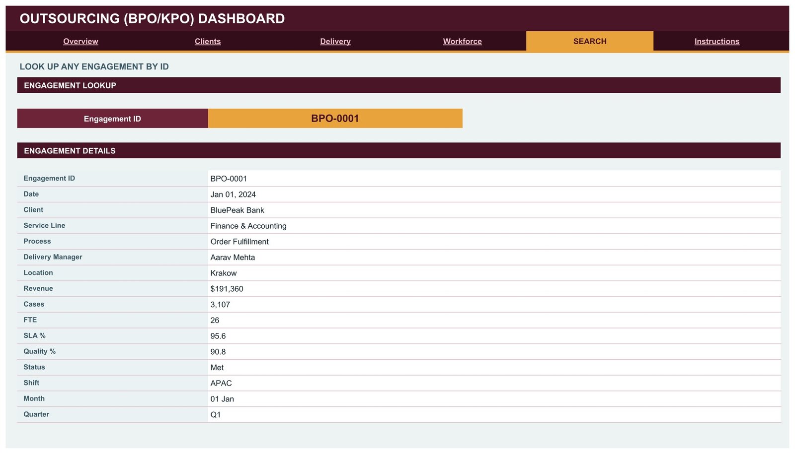 Search page returning a single outsourcing engagement record with all sixteen fields