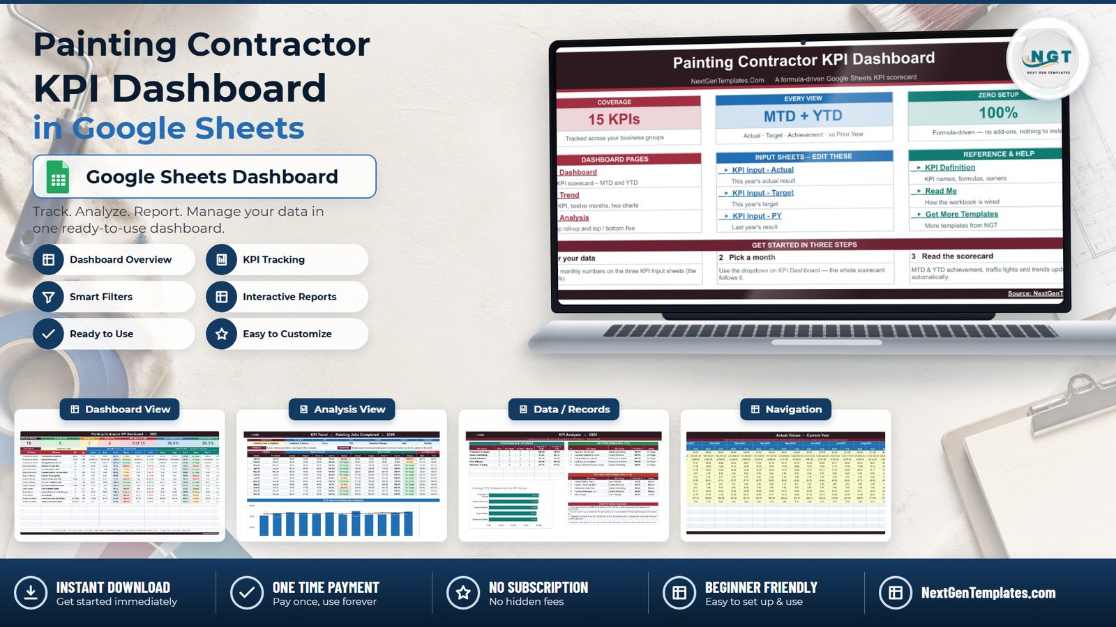 Painting Contractor KPI Dashboard in Google Sheets