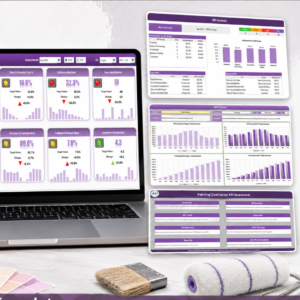 Painting Contractor KPI Scorecard in Excel - monthly KPI scorecard template with traffic lights, KPI Trend and KPI Analysis pages