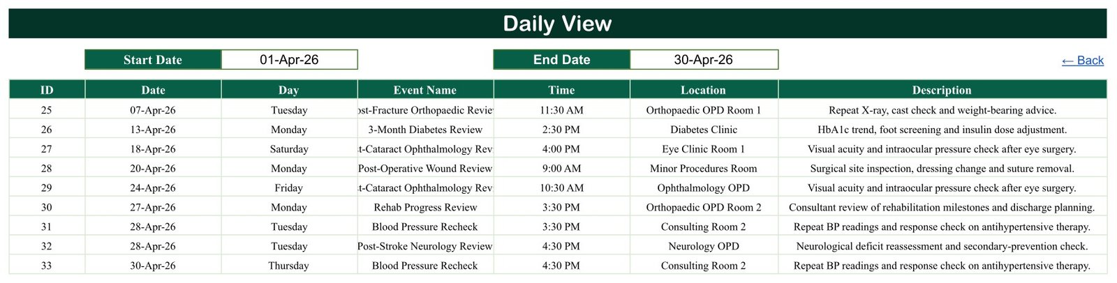 Daily View of the Patient Follow-Up Visit Calendar in Google Sheets filtering April 2026 reviews by start and end date