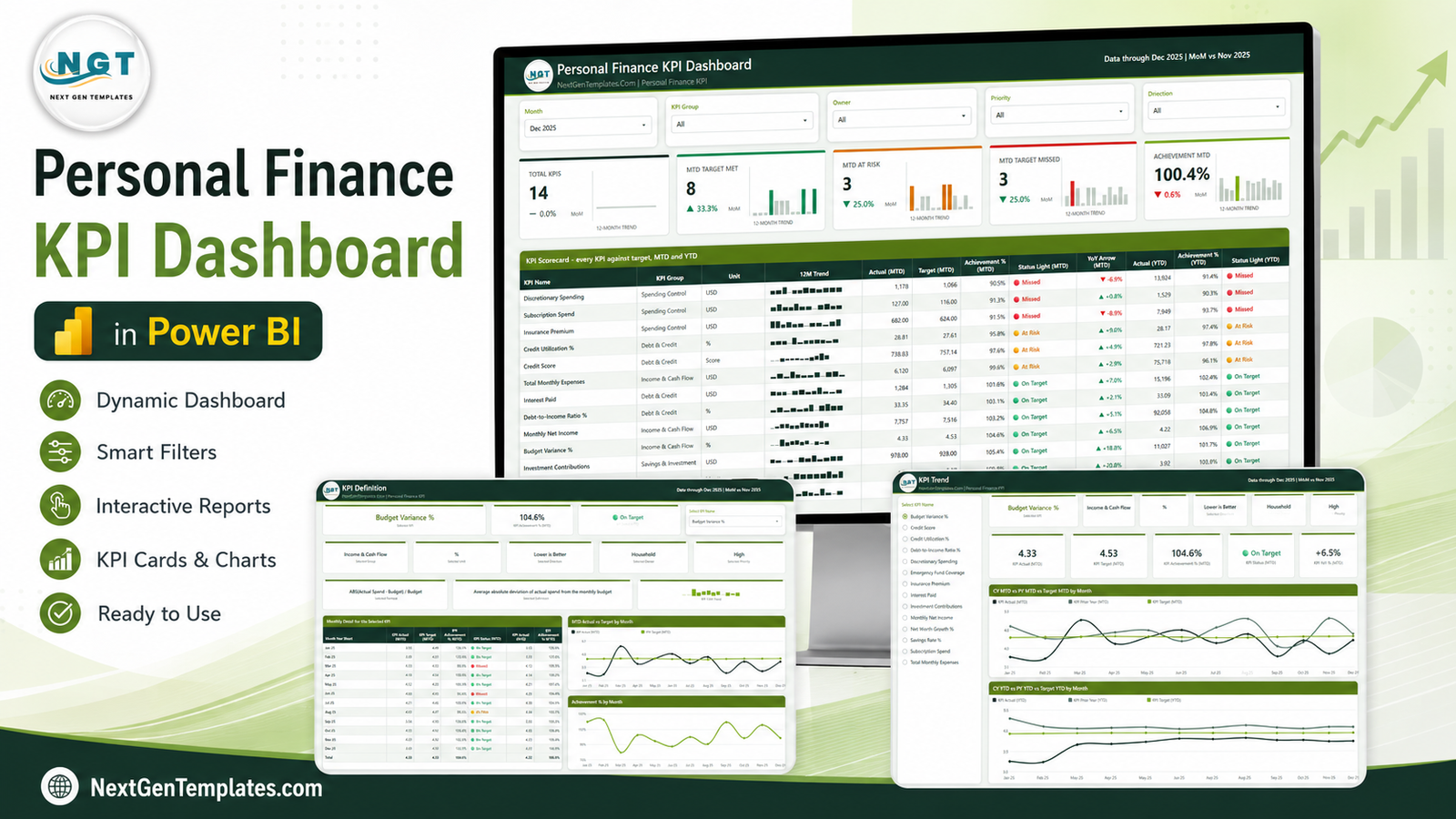 Personal Finance KPI Dashboard in Power BI - a 14-KPI monthly scorecard with targets, traffic lights and trend pages