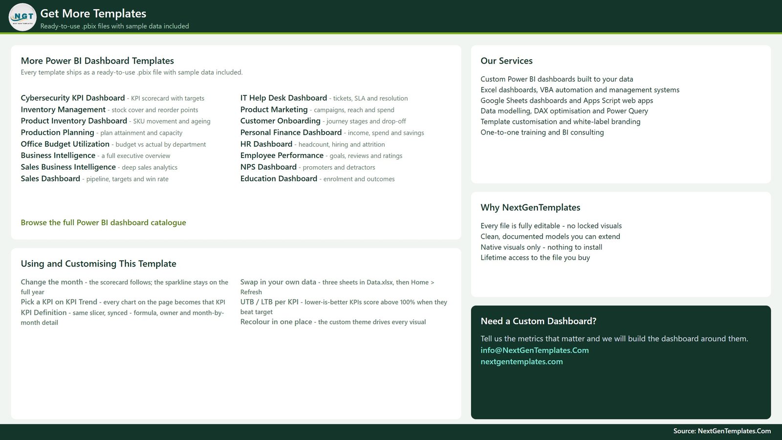 Get More Templates page inside the Power BI file, with a short customisation guide and the template catalogue