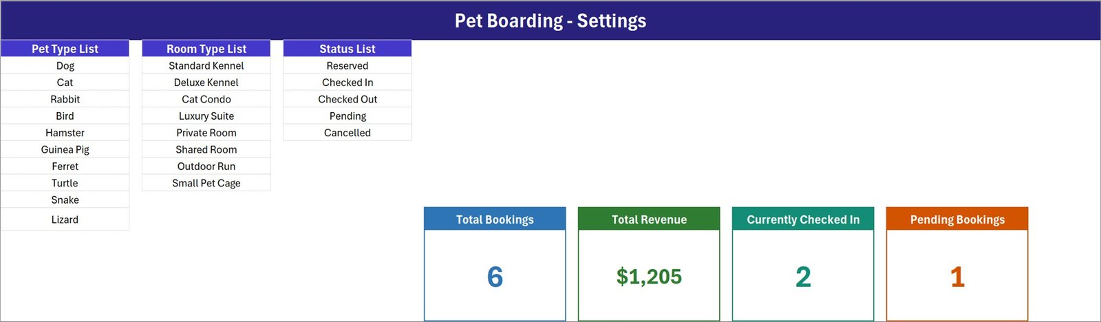 Settings sheet for pet types, boarding rooms and booking statuses in Excel