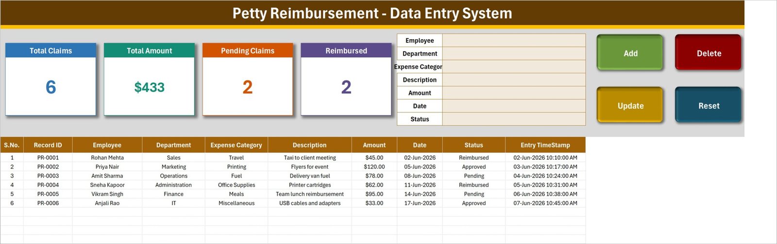 Petty Reimbursement Data Entry System in Excel - Data Entry sheet with claim form, KPI cards and records table