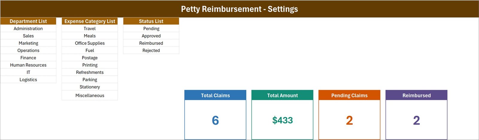 Petty Reimbursement Data Entry System in Excel - Setting sheet with department, expense category and status lists