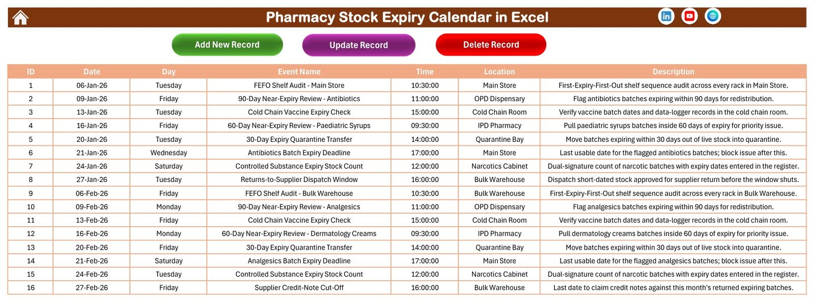 Pharmacy Stock Expiry Calendar in Excel – Events master table