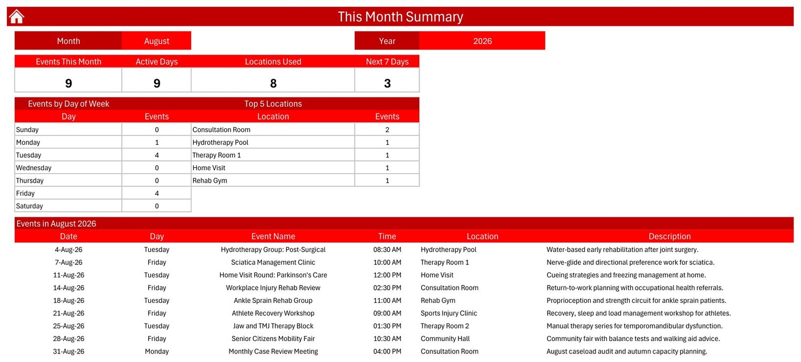 Physiotherapy Session Calendar in Excel - This Month Summary