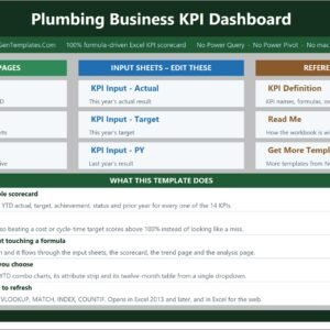 Home page of the Plumbing Business KPI Dashboard in Excel with navigation tiles for the dashboard, input and reference sheets