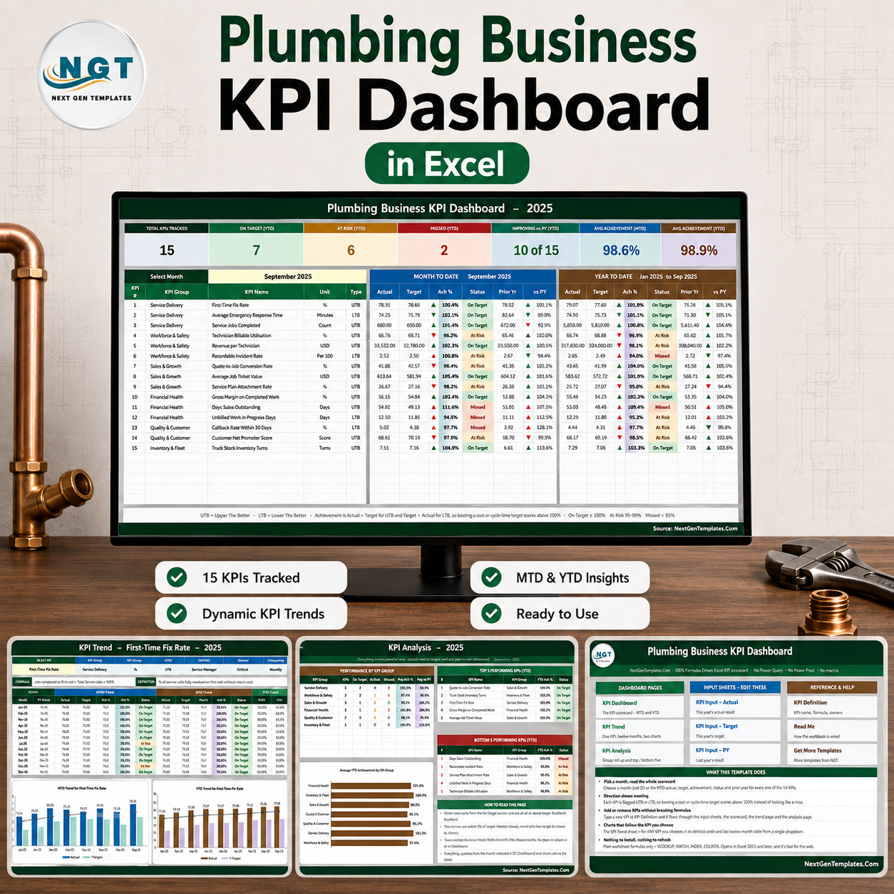 Plumbing Business KPI Dashboard in Excel