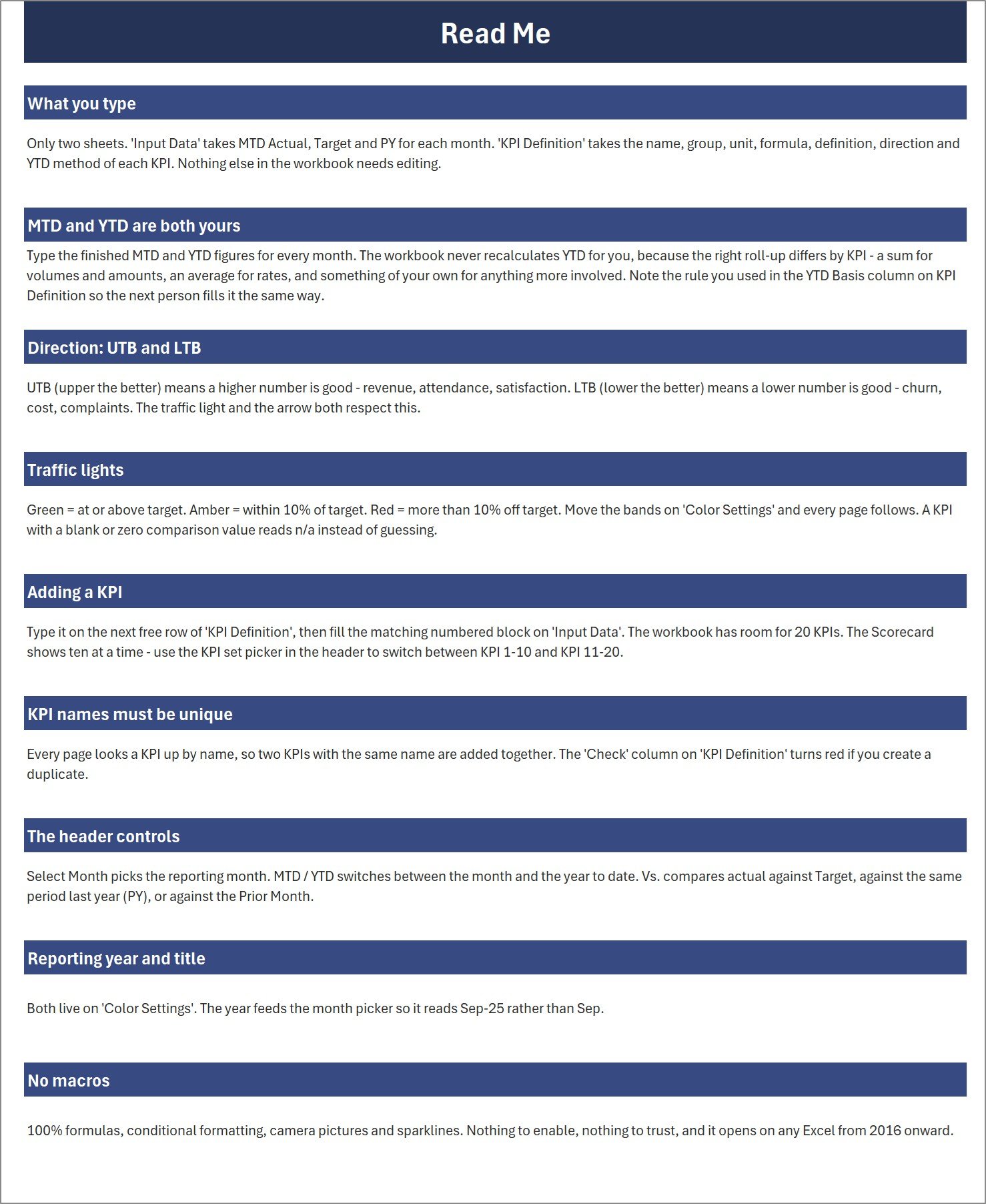 Read Me sheet explaining how the KPI scorecard workbook is wired