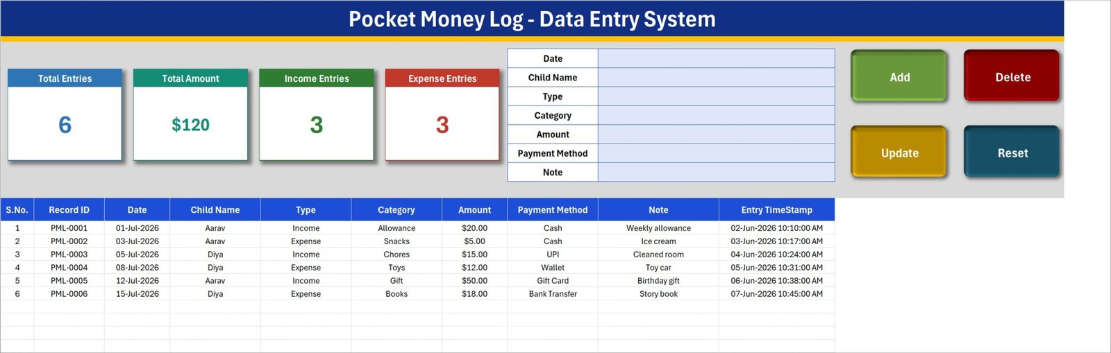 Pocket Money Log Data Entry System in Excel