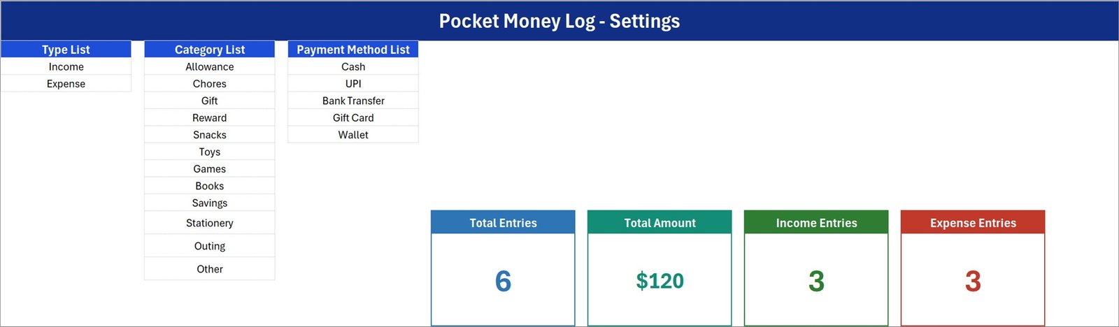 Pocket Money Log Data Entry System in Excel Setting sheet with Purpose dropdown list