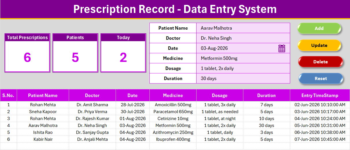 Prescription Record Data Entry System in Excel