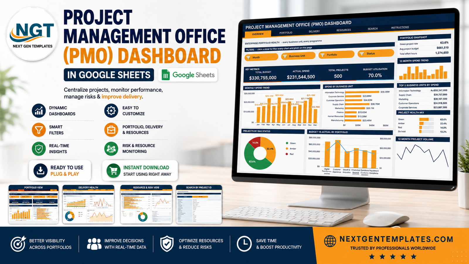 Project Management Office (PMO) Dashboard in Google Sheets template feature image