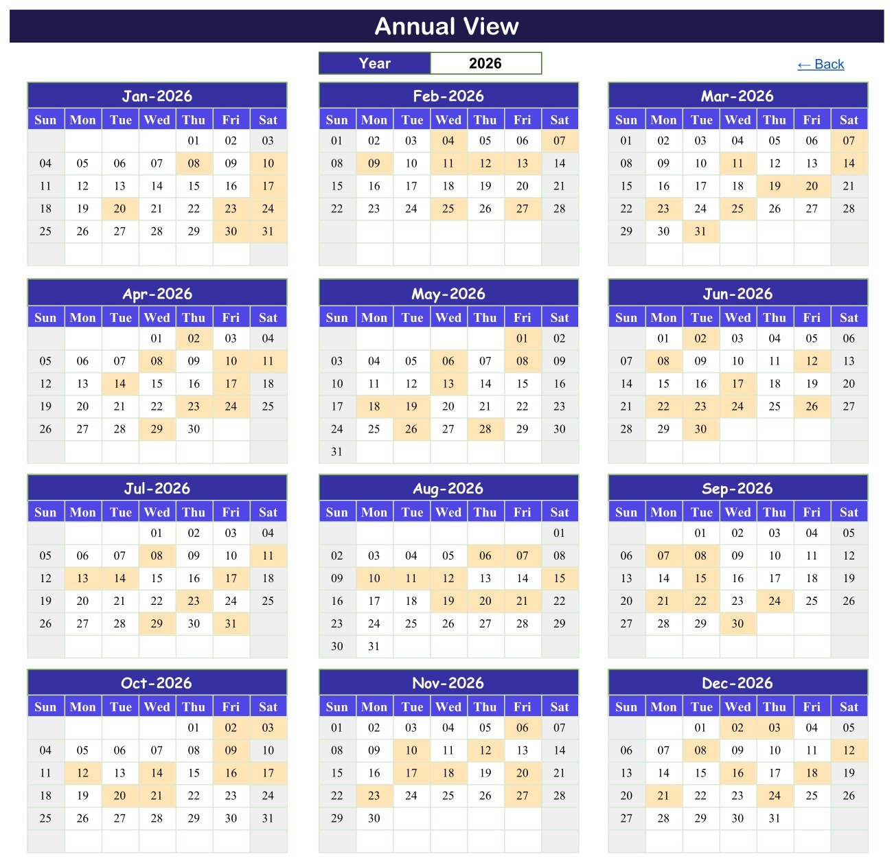 Annual View of the Radiology Slot Booking Calendar in Google Sheets showing all twelve 2026 month grids with booked scanning days shaded