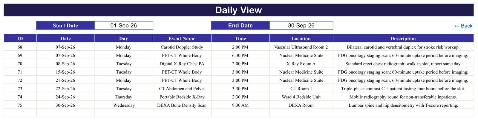 Daily View of the Radiology Slot Booking Calendar in Google Sheets filtering September 2026 slots by start and end date