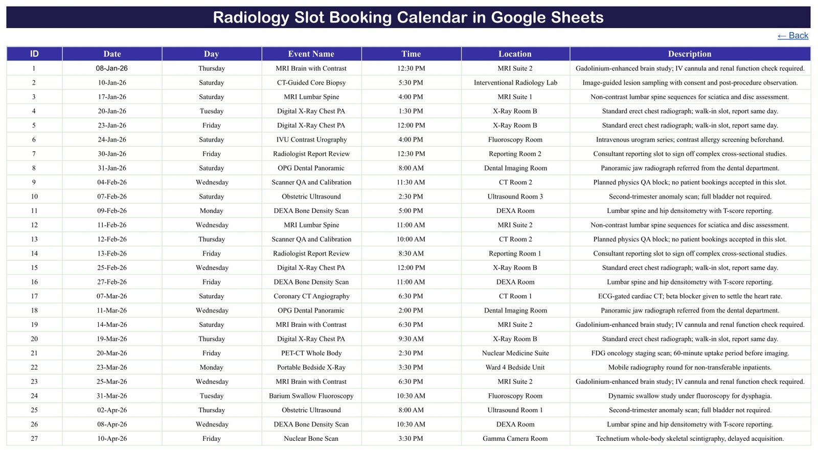 Events tab of the Radiology Slot Booking Calendar in Google Sheets listing the 100 sample imaging slots with date, procedure, time, room and description