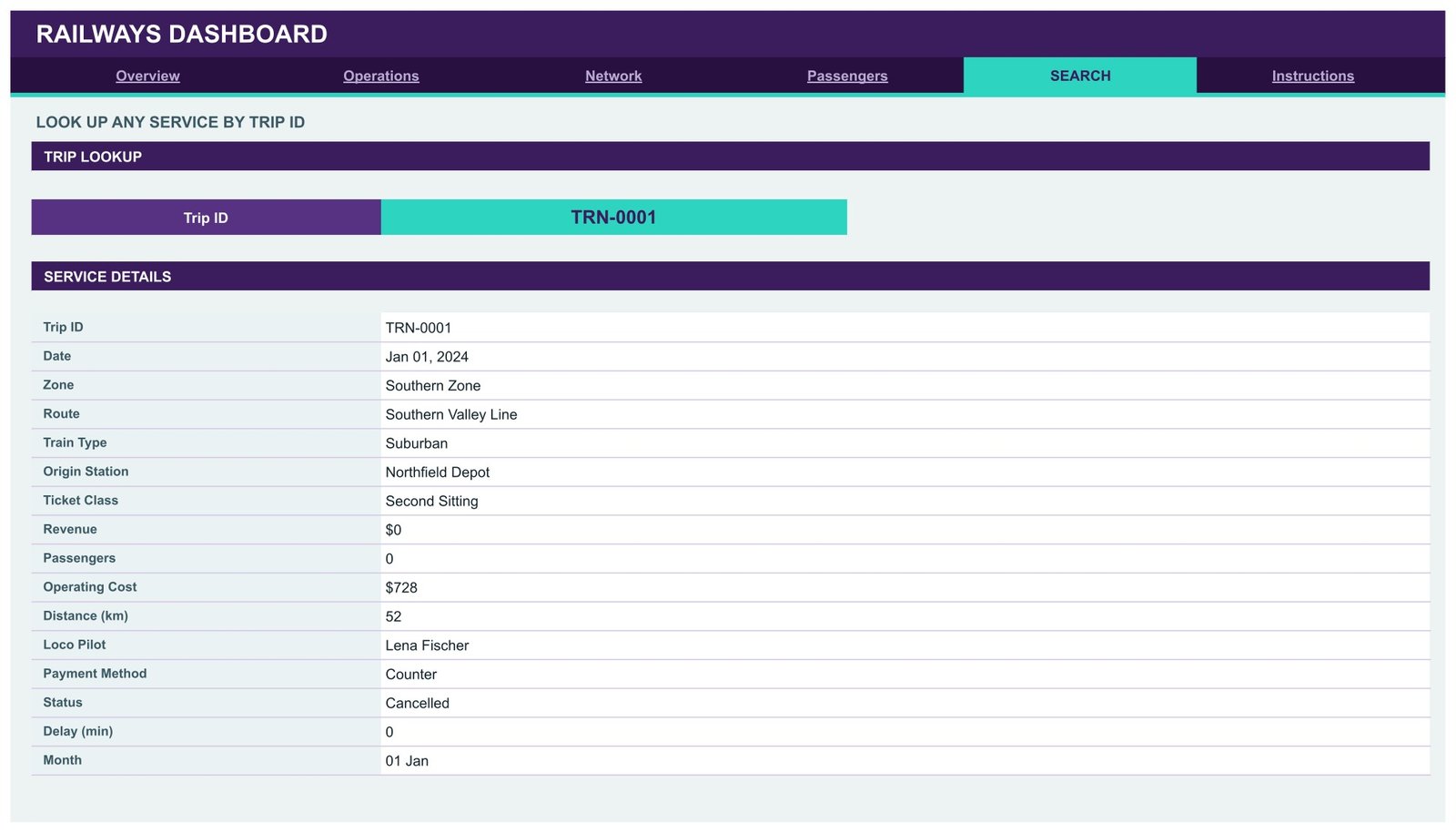 Railways Dashboard in Google Sheets - Search page