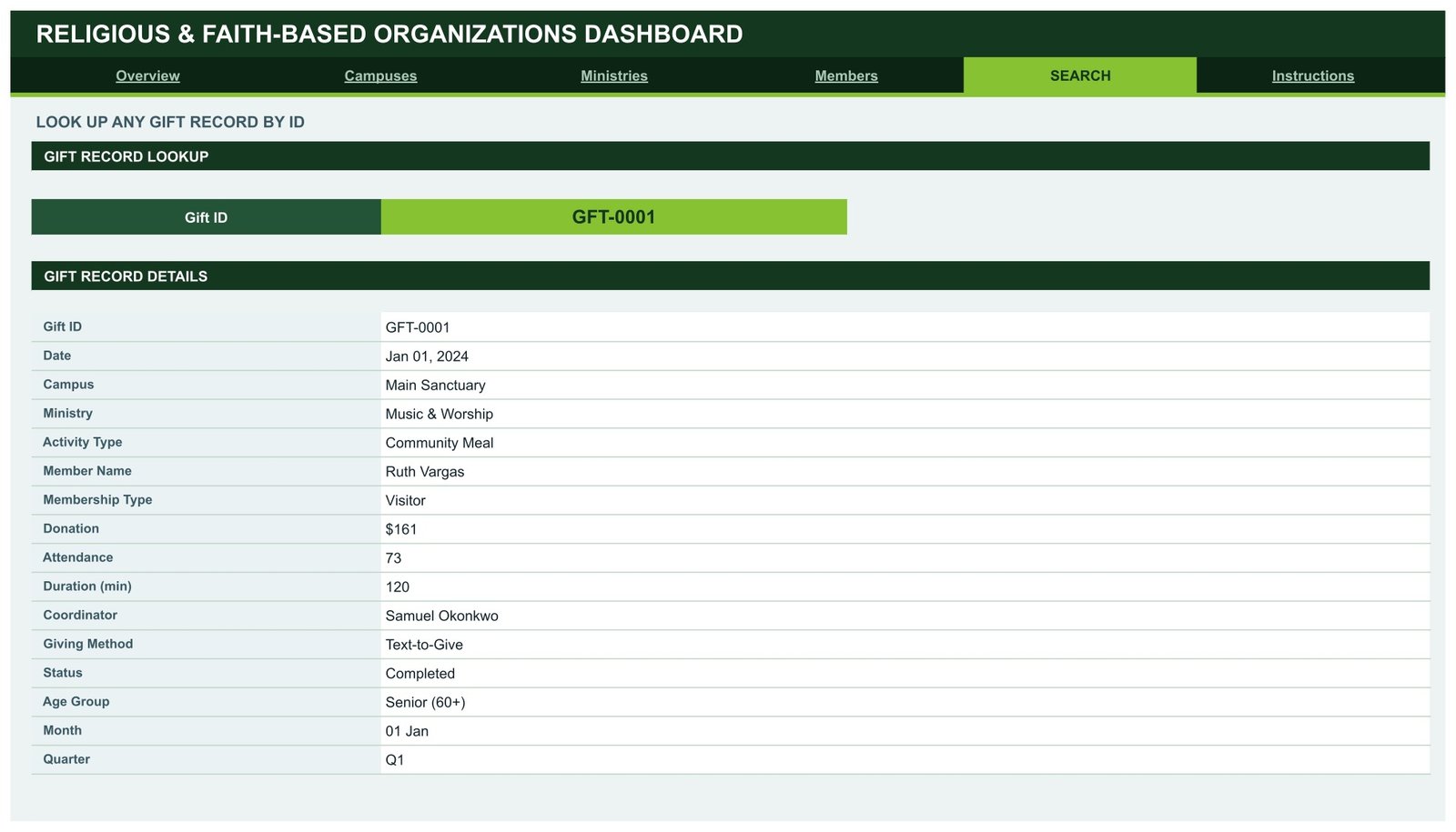 Religious & Faith-Based Organizations Dashboard in Google Sheets - Search page