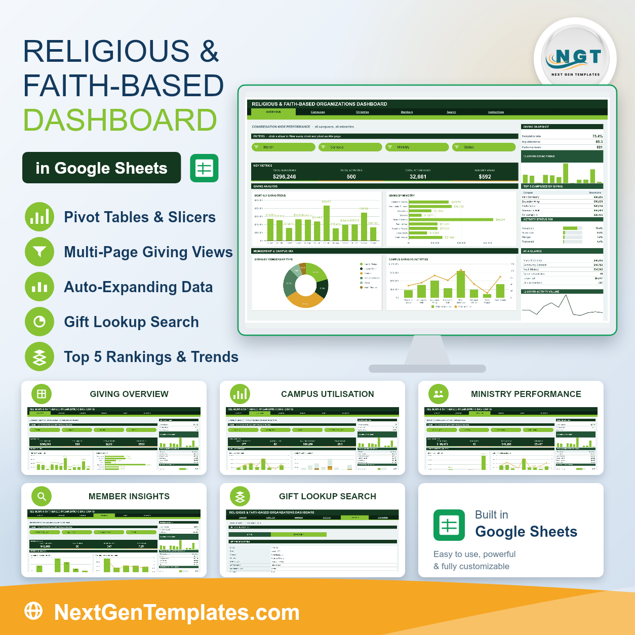 Religious & Faith-Based Organizations Dashboard in Google Sheets