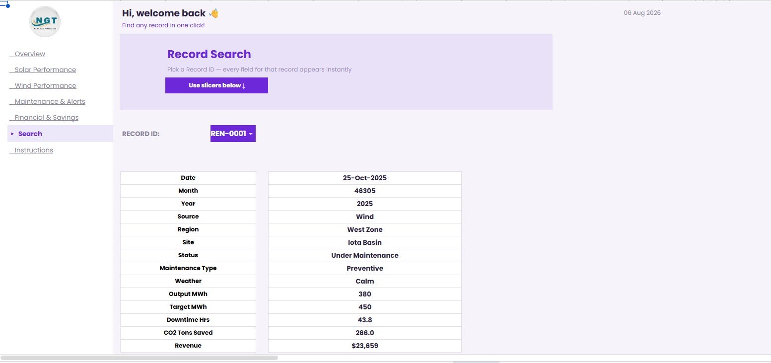 Search Sheet tab in Renewable Energy Dashboard in Google Sheets