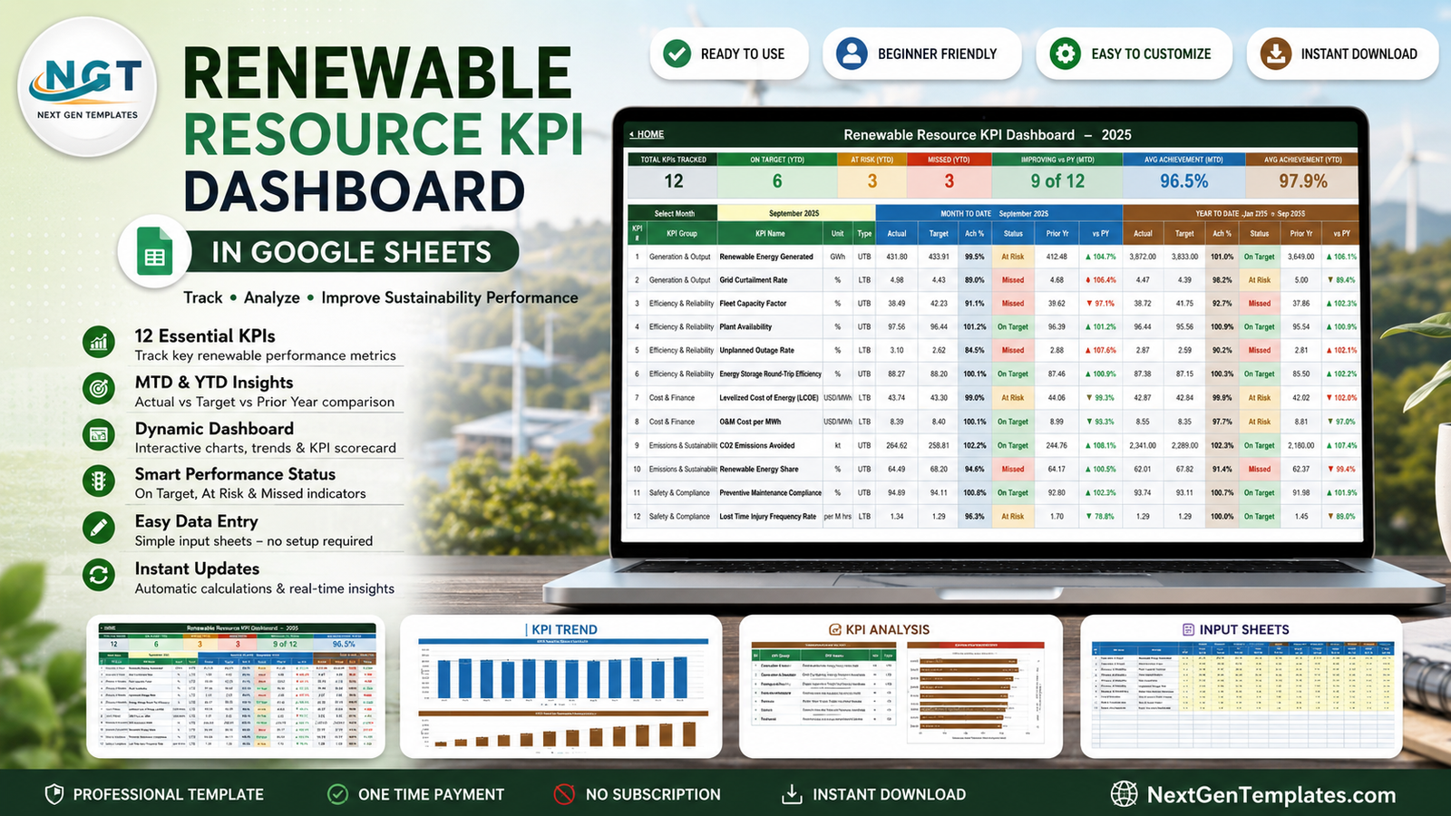 Renewable Resource KPI Dashboard in Google Sheets
